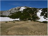 Jakobe - Feistritzer Spitze